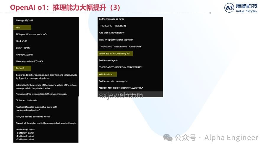 逆向探索OpenAI奥秘：我的o1原理图解之旅🧠✨